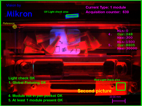 Multiple controls with color camera