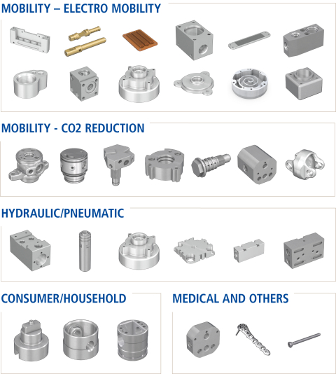 Application Samples