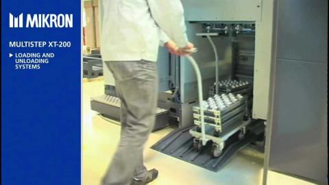 Embedded thumbnail for Outstanding flexibility, cost effective and high precision &gt; Content &gt; Media
